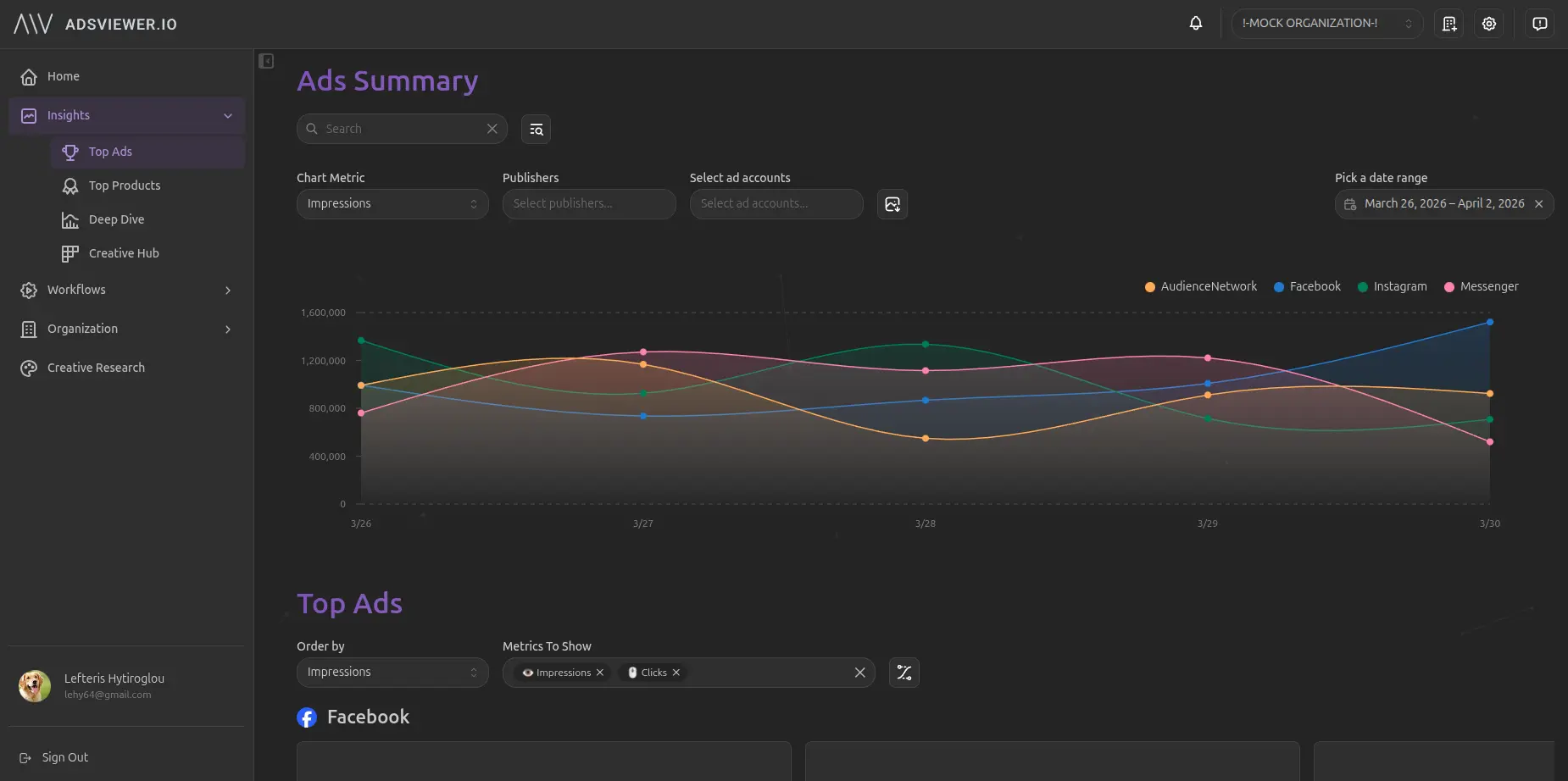 AdsViewer Platform Dashboard